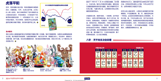 2023年中信里昂风水报告来了!精准预测2022年恒指走势,2023年最看好10月,看衰电池制造!